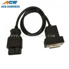 ACE0801-7 G1 灵敏线束